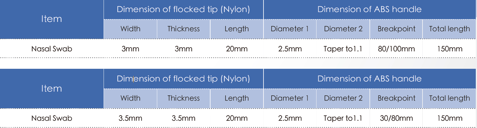 swab product specifications